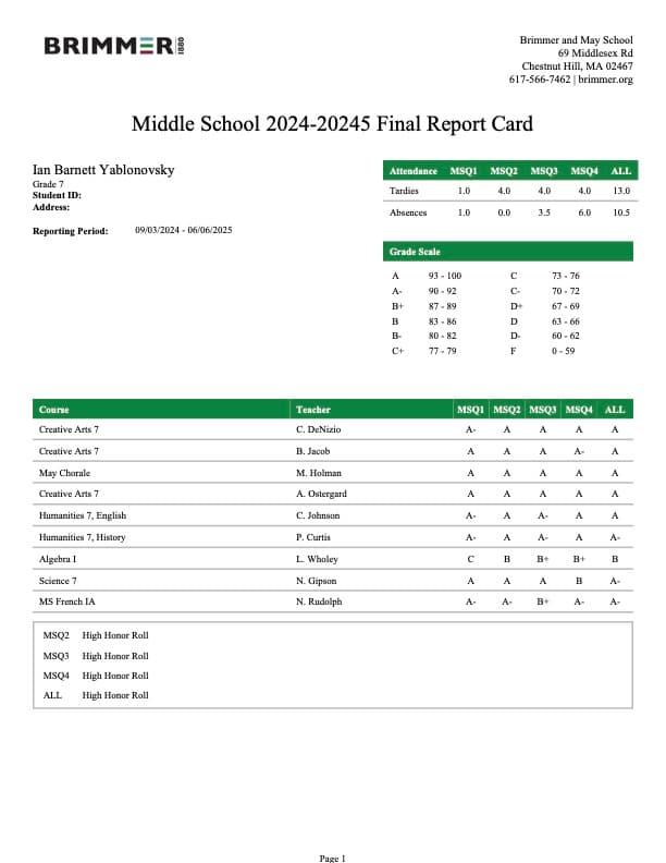 High Honors — 6th Grade
